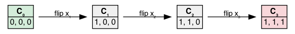 adjacent-chain.png