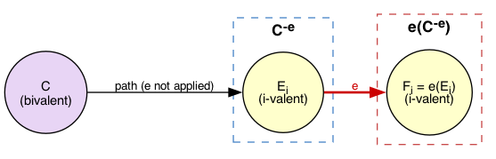 both-valences-caseA.png